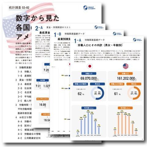 【2024年版】グローバル人材の人員配置や育成計画策定の一助となる「各国の人事・労務」について、様々な角度から分かりやすくまとめた資料のアメリカ編です。