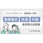 アウトソーシングの新規導入、派遣契約からの変更を検討中の企業必見！「業務委託」・「派遣活用」・「内製による継続雇用」の3形態別の比較表です。