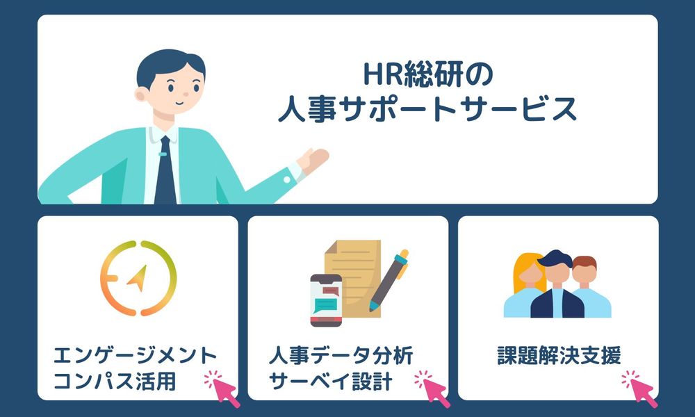 組織診断から課題解決まで、ワンストップで！ HR総研の人事サポートサービス