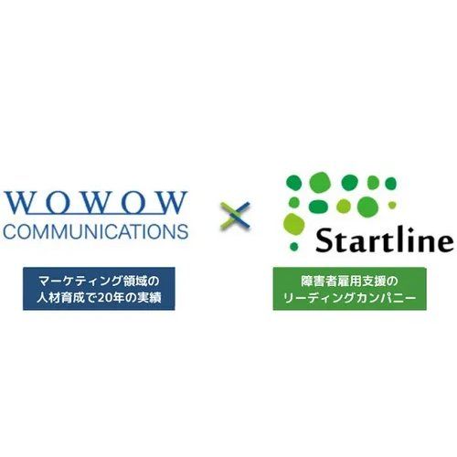 人事担当者の負担を軽減！ “応対品質向上型”障害者雇用支援サービス『RESQWO（レスクオ）』は、障害者の業務支援と就労支援をパッケージ化したサービスです。
