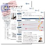 【マレーシア人の特徴とは？】グローバル事業成功のカギとなる異⽂化理解のフレームワーク「カルチャーマップ」のマレーシア編です。