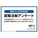 【2026卒】8割の理系就活生が志望業界・職種の絞り込みを年内に完了というデータも。就職活動アンケート動向調査資料をまとめました。