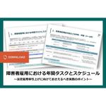 【障害者雇用】2026年7月の法定雇用率2.7％引上げを見据え、企業が年間を通じて対応すべき実務タスクとスケジュールを整理した資料です。