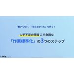 人手不足に悩む製造現場向けの、動画マニュアル作成実践ガイド。人手不足の現場でこそ急務な「作業標準化3つのステップ」を具体的に解説します。