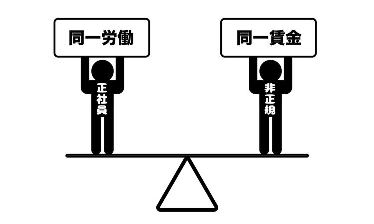 最高裁判決に見る「同一労働同一賃金」、正社員以外にボーナスや退職金を払わなくていいと思うのは間違っています！