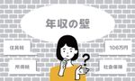 「103万円の壁」引き上げ、企業の67.8％が賛成。企業への影響や現在の意識は？