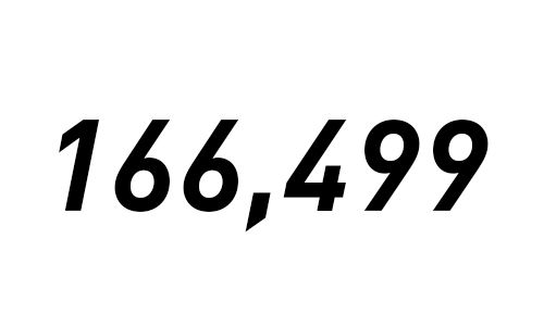 166,499