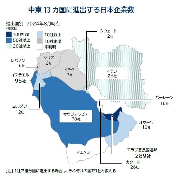 中東地域13ヵ国に進出する日本企業