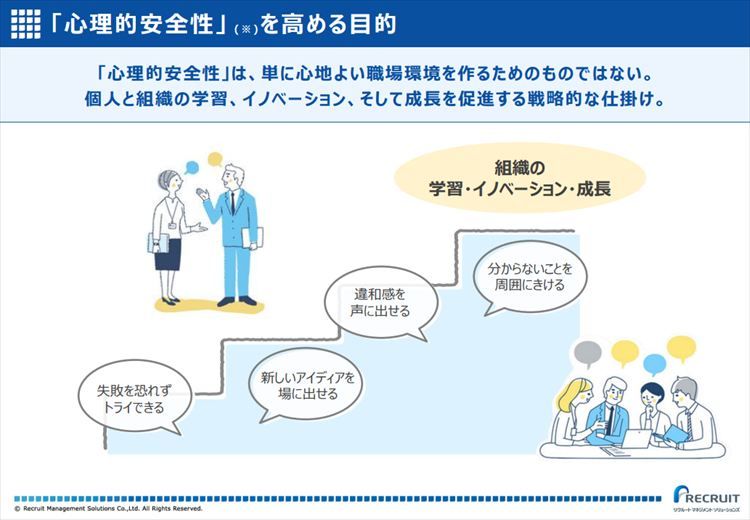 心理的安全性を高める目的