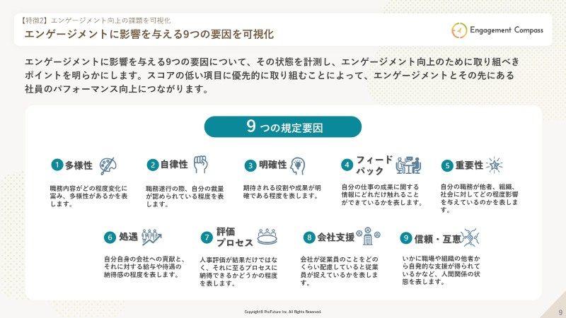 エンゲージメントコンパスにおける「9つの規定要因」