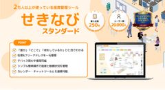 導入社250社、ユーザー数2万人以上！誰が、どこで何しているかひと目でわかる
座席管理ツール『せきなび』