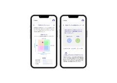マインドスケールで測定した「今日のコンディション（心身の状態）」を表示します。
さらにカウンセラーからのアドバイスも表示される“総合結果画面”になっています。