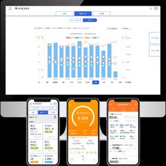 クラウド環境で日々変容する健康データを一元管理