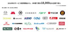 2016年のサービス提供開始から、9年間で累計18,000社の企業で導入いただいております。