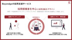 採用支援サービス