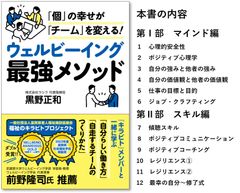 「個」の幸せが「チーム」を変える！ウェルビーイング最強メソッド