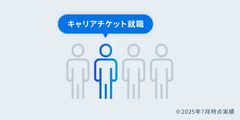 就活生の4人に1人が利用（2025年7月時点実績）