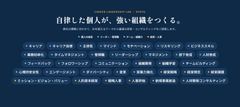 「自律した個人が、強い組織をつくる。」をテーマに、キャリア自律からリーダーシップ、組織開発、人的資本経営まで30以上の研修・コンサルティングを展開。貴社の課題に合わせて最適なプログラムをご提案します。
