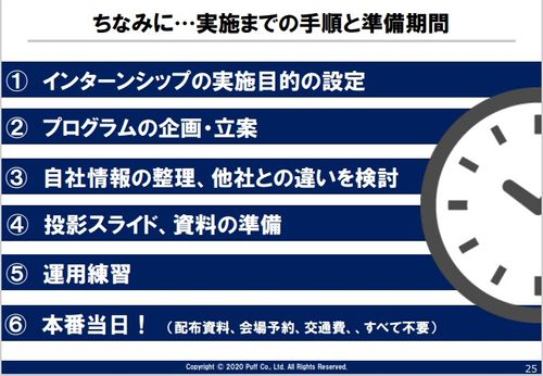 【事例紹介】初めてのオンラインインターンシップ成功体験談〈アルプスアルパイン様編〉