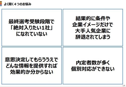 【セミナー資料】選考中からはじめる斬新＆多彩なクロージングプログラム