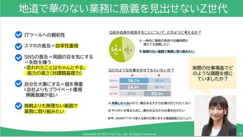 【事例紹介】170人一斉オンライン研修！エイブルが取り組むレジリエンスを高める新入社員研修とは？