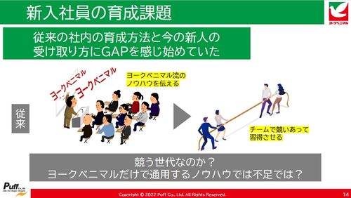 【事例紹介】現場から高評価！Z世代新入社員の働く姿勢を変えたビジネスマナー研修とは　ヨークベニマル様