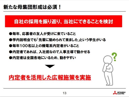 【事例紹介】企業認知に内定者を活用した「新しい接点の作り方＆運営術」〈三菱電機ビルテクノサービス様〉