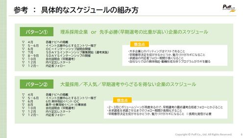 【動向】どうなる？2026年卒採用に向けて人事担当者が知っておくべき「採用トレンド」