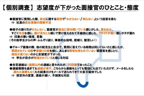 【セミナー資料】志望度アップに繋がる！選考における自社への共感・理解度アップ施策設計講座