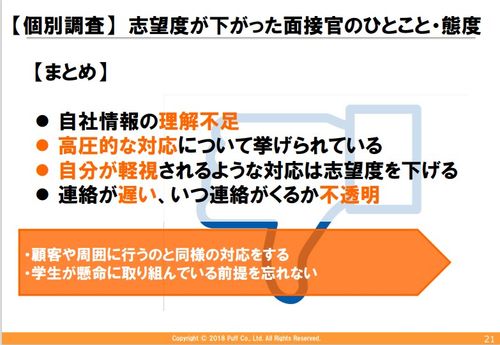 【セミナー資料】志望度アップに繋がる！選考における自社への共感・理解度アップ施策設計講座