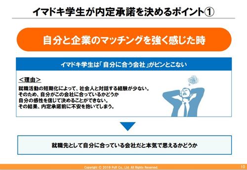 【セミナー資料】数ある企業の中から納得して決めてもらう！内定承諾率向上セミナー