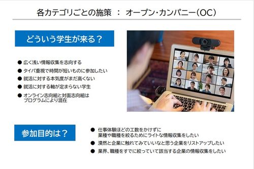 自社がすべき早期広報のコンテンツがわかる！インターンシップ＆オープンカンパニーの作り方・特徴比較