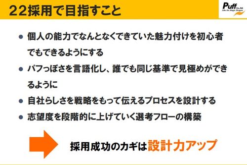 【事例紹介】採用コンサル・パフの徹底的に自社らしさを突き詰めた採用手法とは？