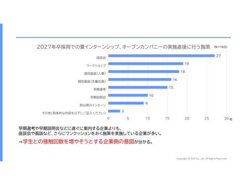 【動向】年内に選考を始める企業は50％？早期広報＆インターン後の選考・内定出し時期の実態調査レポート