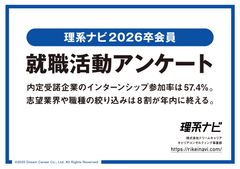 就職活動アンケート　動向調査資料【2026卒】