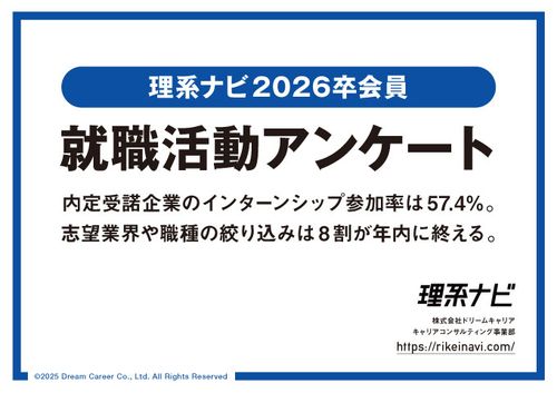 就職活動アンケート　動向調査資料【2026卒】