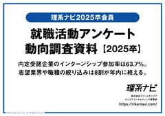 就職活動アンケート　動向調査資料【2025卒】