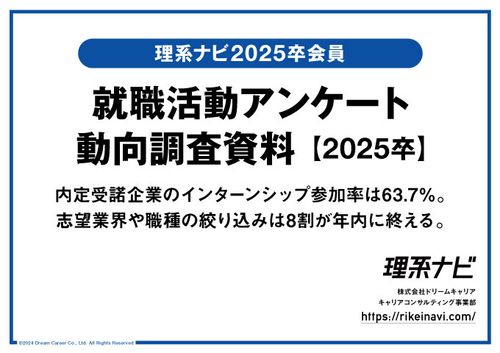 就職活動アンケート　動向調査資料【2025卒】