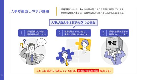 勘・経験に頼らず、データで採用基準を言語化する実践ガイド―採用ミスマッチを防ぐ人材要件定義