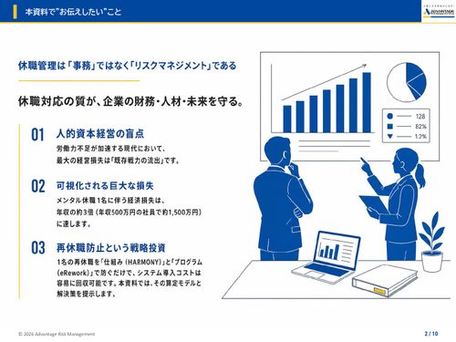 【実践ガイド】離職・休職による「見えない損失」とは？採る投資から「守る投資」へのシフト術
