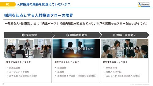 採用・定着の努力が無駄に？見落とされがちな「休職・復職対策」が組織の穴を塞ぐ理由を解説！