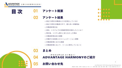 【164社調査】休職者増加で管理が限界？他社が悩む「連絡・属人化」のリアルと突破口
