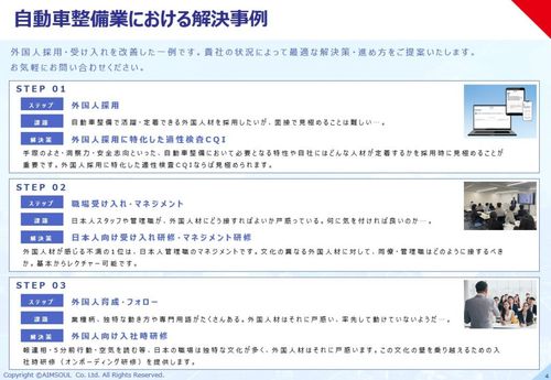 【外国人採用・受け入れ強化】自動車整備業向けソリューション