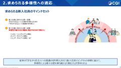 新入社員の「適応力」を高める研修カリキュラム