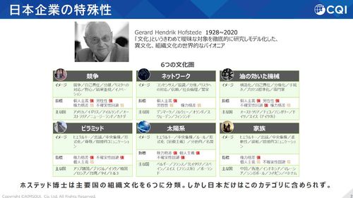 新入社員の「適応力」を高める研修カリキュラム