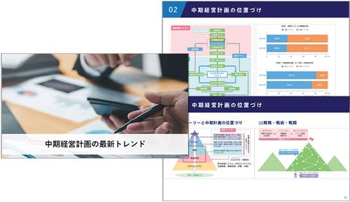 中期経営計画の最新トレンドとポイント