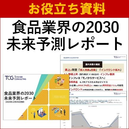 【お役立ち資料】食品業界の2030未来予測レポート