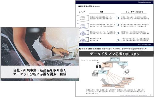 事業の成長ステージに即したアクションプラン策定