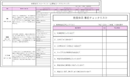 【お役立ち】教育体系フォーマット（必要能力・スキルマップ）