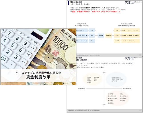 組織エンゲージメントと賃金　など